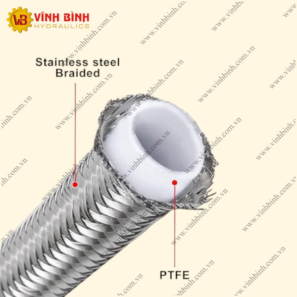 Stainless Steel Teflon PTFE Hose