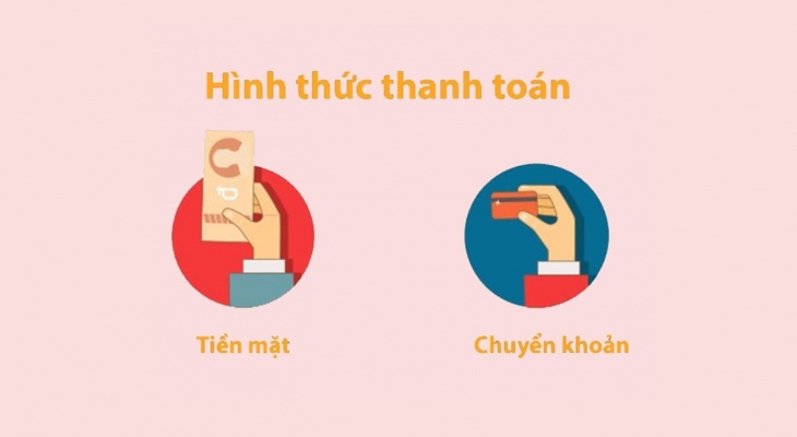 Hình Thức Thanh Toán